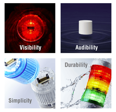Food Safety Meets Equipment Safety: How IP65-Rated PATLITE LR6 Signal Towers Protect Both Products and People